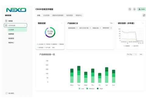 CBAM合规界面