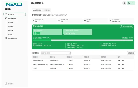 碳排放核算界面